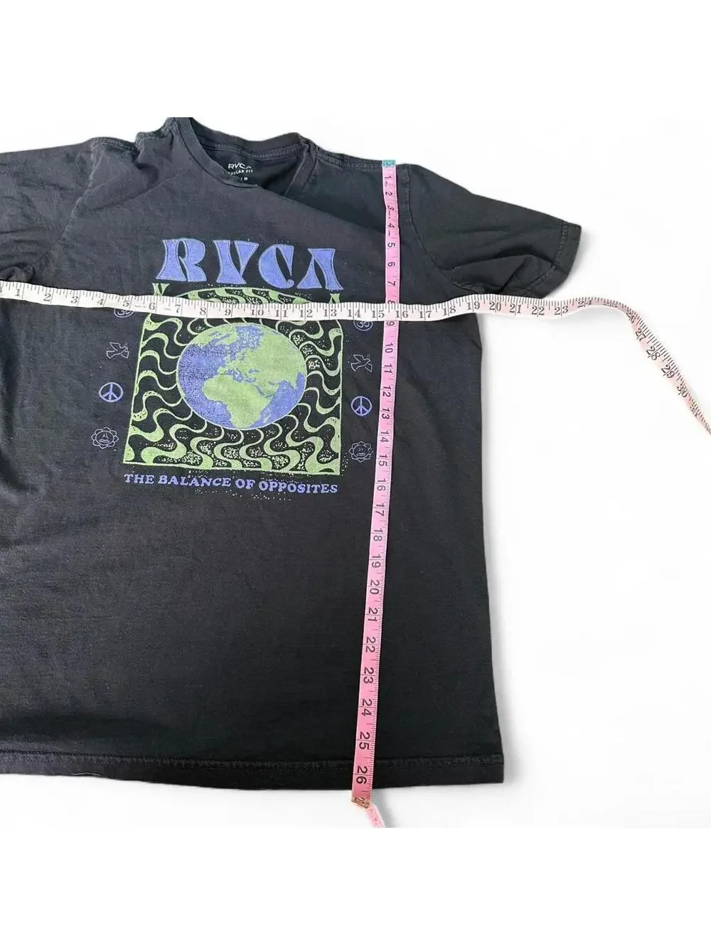 RVCA 